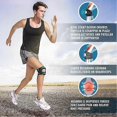 thumbnail image 2 of (Black)Wellness Knee Brace - Pain Relief Knee Braces., 2 of 5