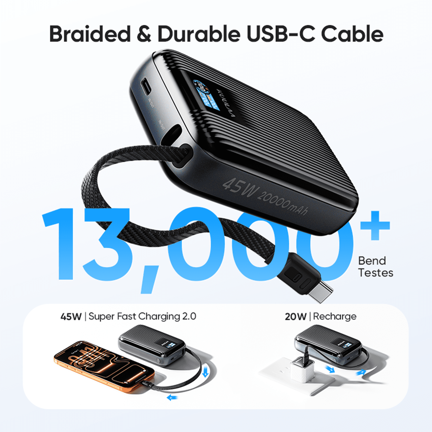 Kuulaa 20000mAh 45W Power Bank with Built-in Cable & Smart Display, Fast Charger Compatible for iPhone 17/16/15/14, Samsung, iPad, Laptop