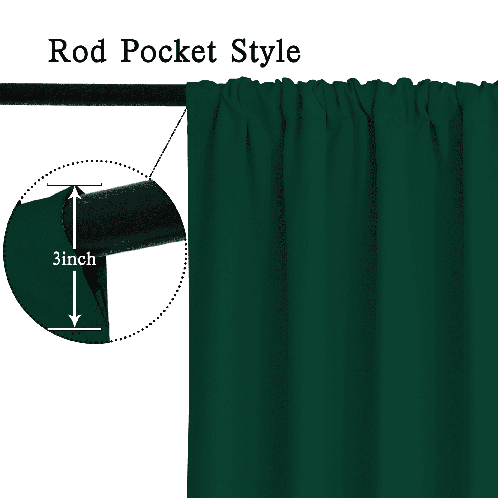 Yakamok 63 Inches Long Blackout Curtains for Windows - 2 Panels Blackout Window Drapes for Basement with Rod Pocket (Dark Green,Width 38 by Length 63)