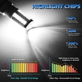 thumbnail image 3 of 4x 1156 BA15S 33SMD LED Interior Light Bulb Tail Brake Reverse Turn Signal White, 3 of 12