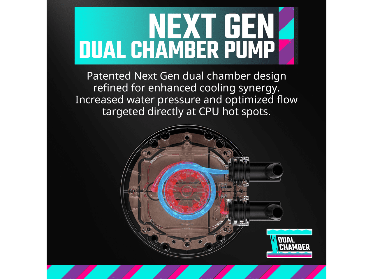 CoolerMaster MasterLiquid 360 Atmos White ARGB Close-Loop AIO Liquid Cooler