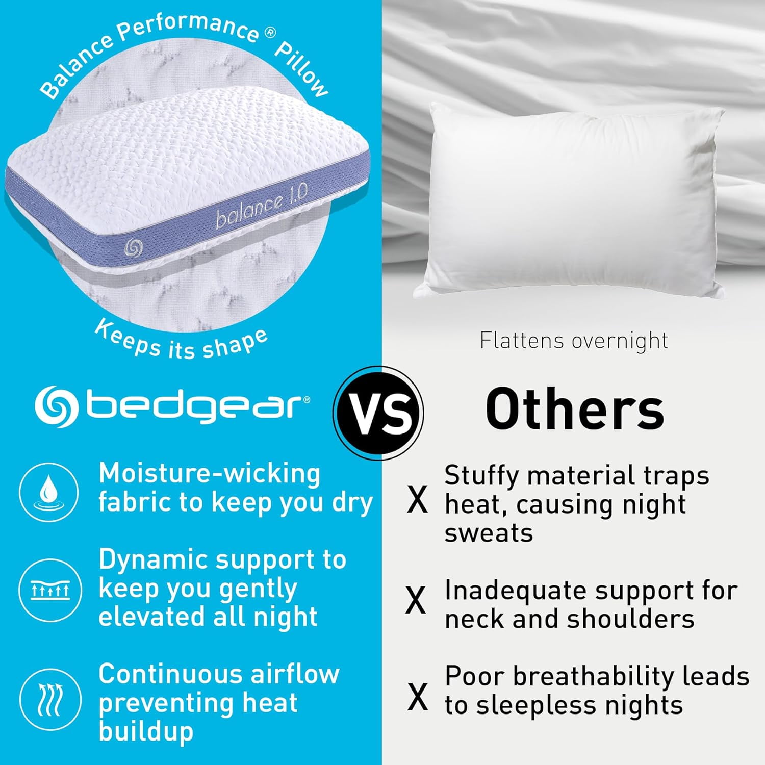 Bedgear Balance Performance Pillow – 3.0 - Moisture Wicking Bed Pillow for All Sleep Positions - Medium Firmness Bed Pillow - Washable Removable Cover