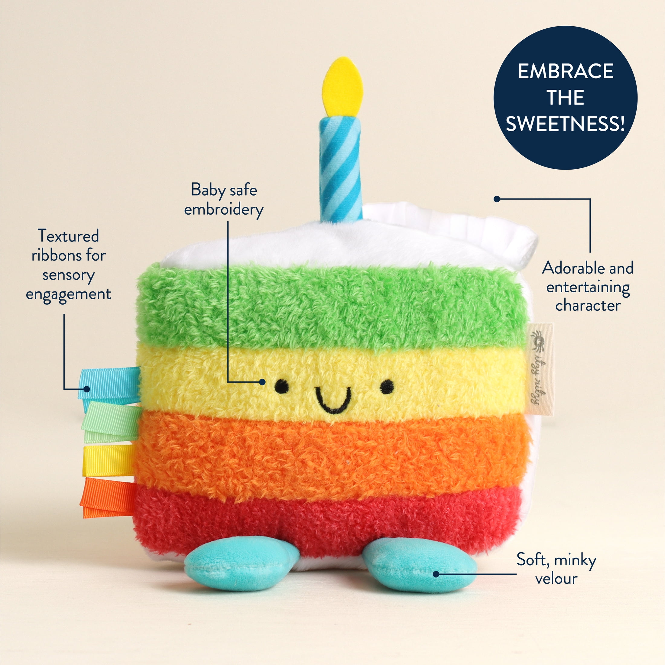 Itzy Ritzy Snuggleverse Cake - Walmart.com