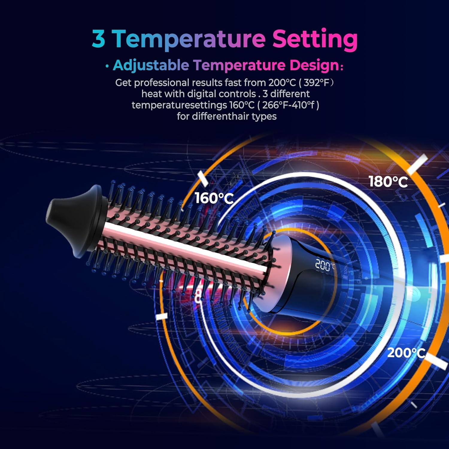 2025 Cordless Curling Iron Rechargeable, 4000 mAh USB Thermal Brush with 3 Temp Setting Mini Travel Curling Iron, Ceramic Cordless Hair Curler, Battery Powered Curling Iron