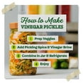 thumbnail image 5 of Fermentaholics The Classic Pickle Pickling Spice Blend – 4 oz Mix for Fermenting, Pickling, Seasoning Vegetables, Cooking, Marinades, Stews, Soups, Eggs, Meats, and More, 5 of 7