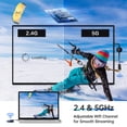 thumbnail image 4 of Transmisor inalámbrico y receptor HDMI 4K AIMIBO USB C, 4 of 8
