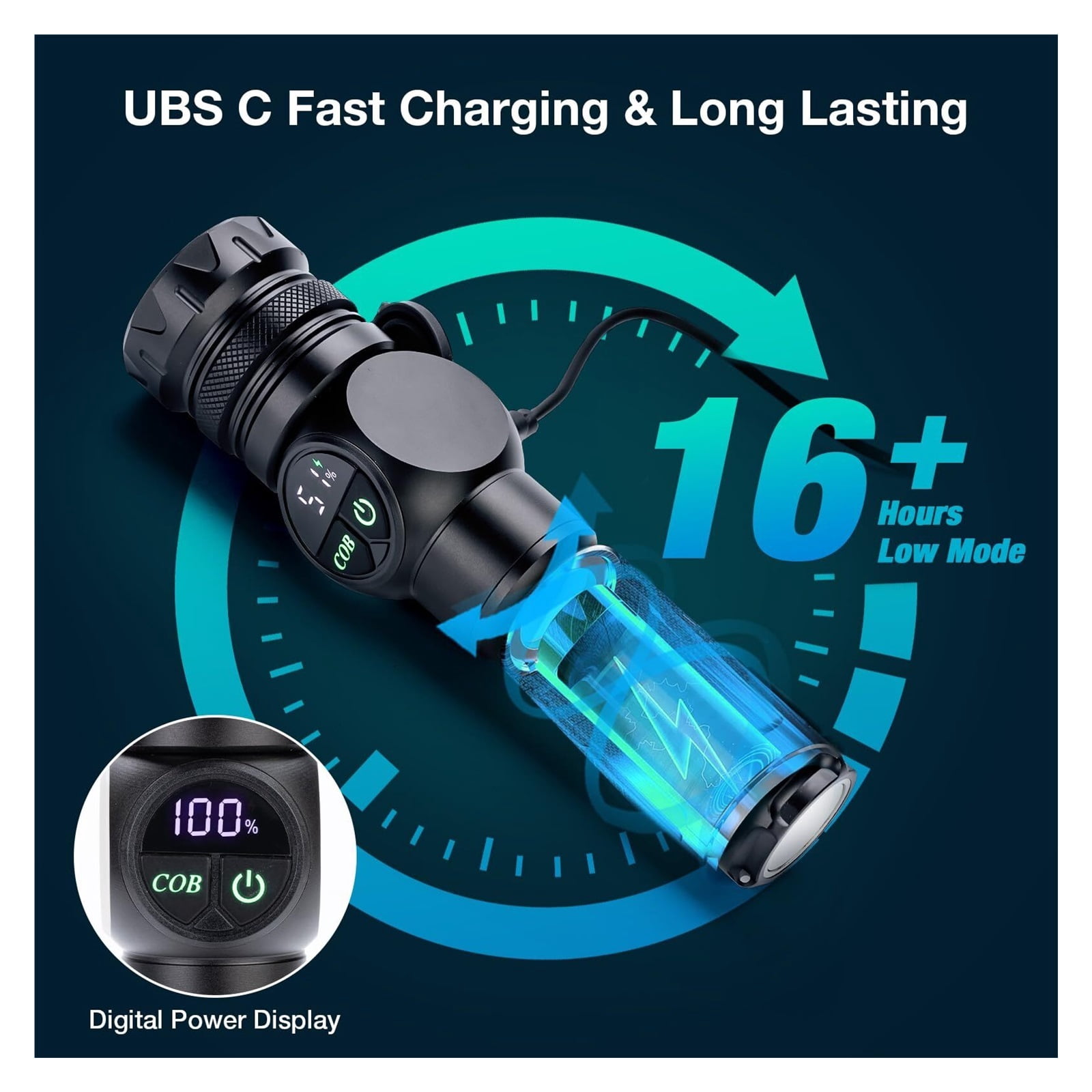Flashlight High Lumens Rechargeable 2 Packs, 1,000,000 Lumens Super Bright LED Battery Powerful Handheld Flashlights with 7 Modes, COB Side Light, USB C, Zoomable, Waterproof for Emergencies