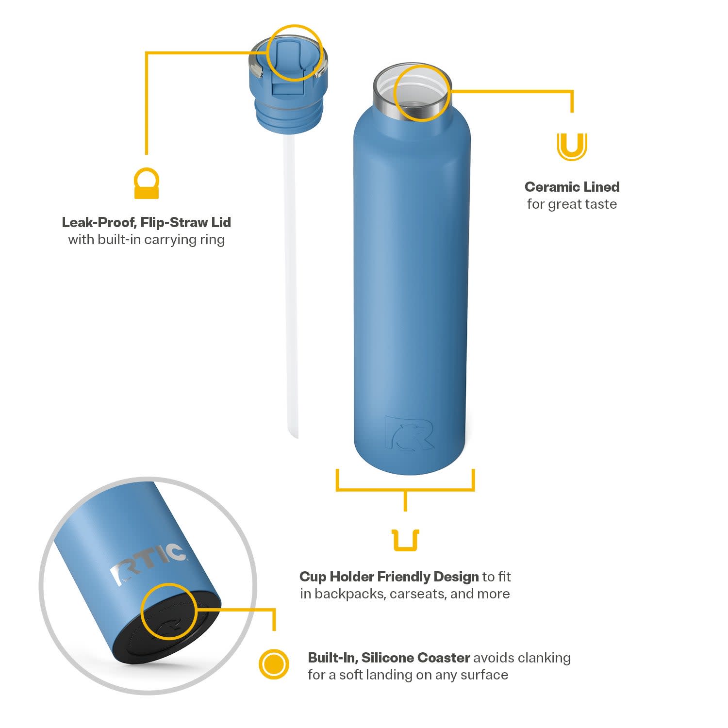 RTIC 26 oz Ceramic Lined Insulated Journey Water Bottle, Leak-Proof Lid, Denim