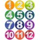 thumbnail image 1 of Magopera Math Múltiples Carteles Del 1 Al 12 Tabla De Multiplicación: Excelente Recurso Para El Aula Para Contar Números De Forma Saltada, 1 of 1
