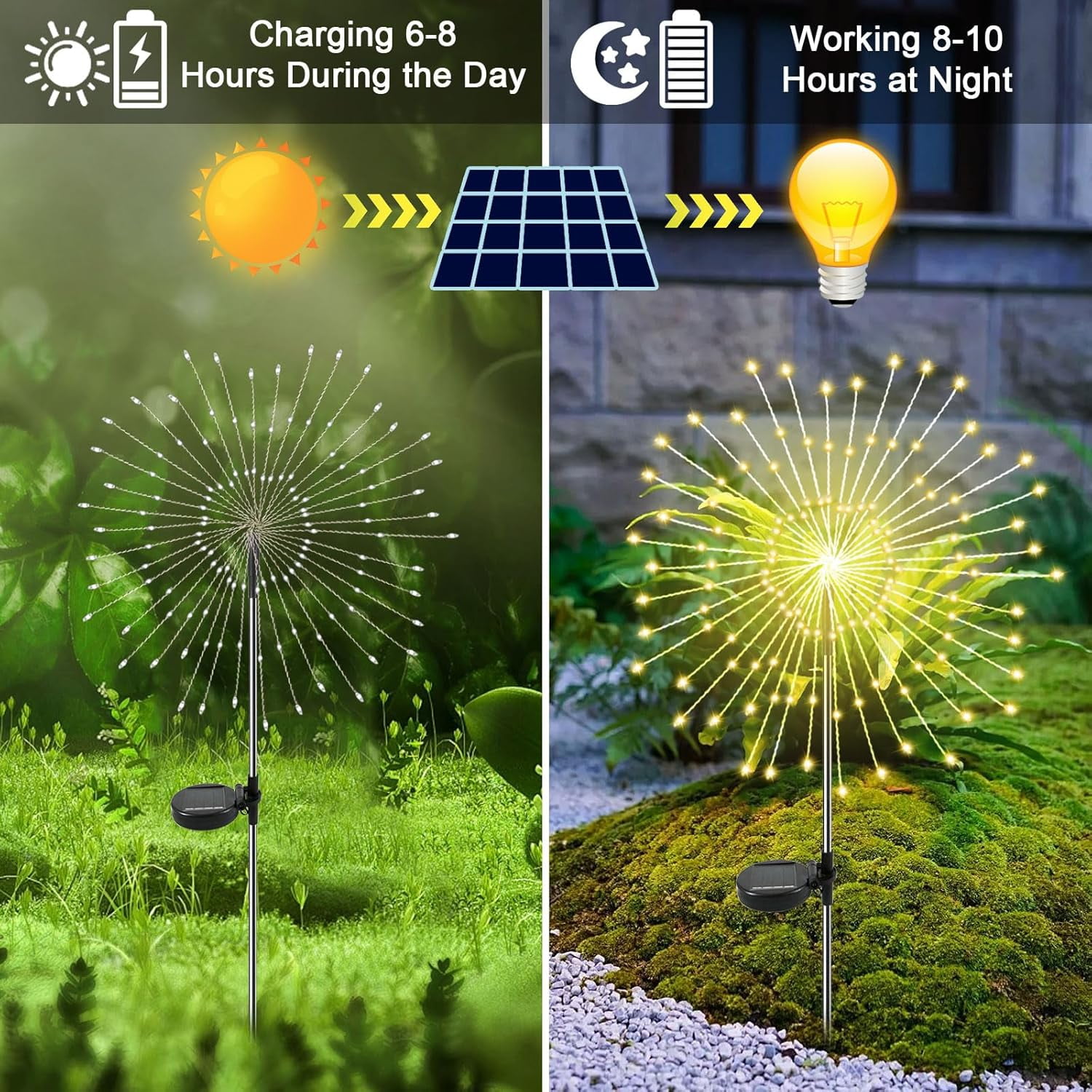 Solar Garden Lights Outdoor, 2 Pack 120 LED Twinkling Firework Lights Decorative with 2 Modes, Outdoor Waterproof Solar Starburst Light for Outside Yard Pathway Garden Decor, Orange