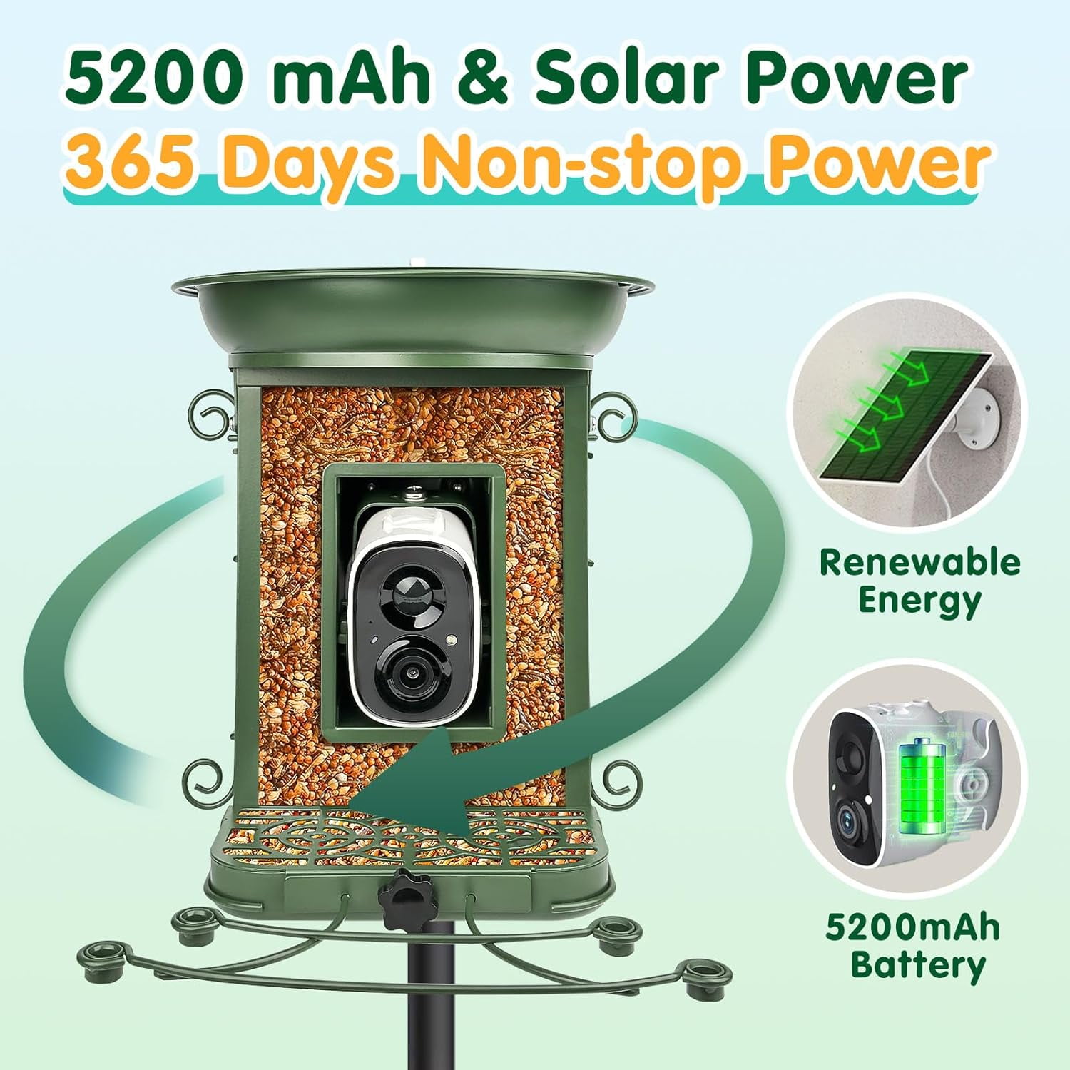 NixiYa Smart Bird Feeder with Camera and Bird Bath, Solar Powered Outdoor Feeder, AI Bird Identification, App Notifications
