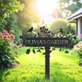 thumbnail image 2 of KAINSY Custom Metal Garden Stake, Personalized Name Sign Decor, Hummingbird Yard Sign with Stakes, Outdoor Gardening Home Decor, Garden Metal Gifts for Gardeners(10inches), 2 of 9