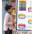 Carson Dellosa Parts of Speech Bulletin Board Set—Parts of Speech Chart