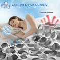 thumbnail image 3 of Gray Botanical Cooling Blanket,Lightweight Breathable Summer Throw Blanket with Double Sided Cold Effect,Watercolor Spring Summer Eucalyptus Leaves Picnic Blankets Bed Sheet for Hot Sleepers 50"x60", 3 of 8
