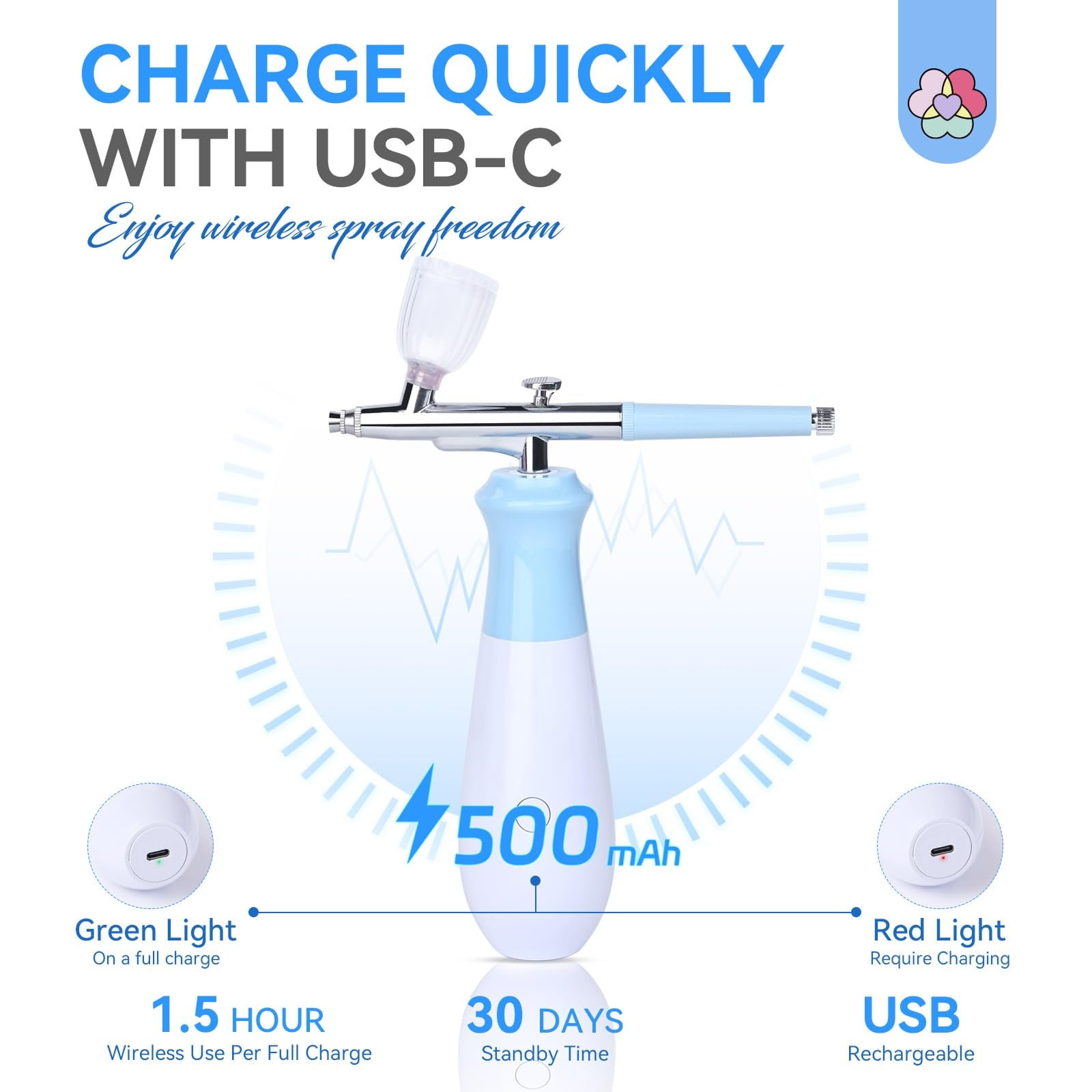Rechargeable Nail Airbrush Kit - Wireless Airbrush Set With 0.3Mm Nano Nozzle For Nail Art, Diy Crafts, Beauty Makeup