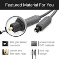 thumbnail image 3 of UGREEN  Toslink Optical Audio cable, 3 of 6