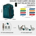 thumbnail image 7 of Carry on Travel Backpack for Men, Airline Approved 18x14x8 Spirit Airlines Personal Item Bag, 13 Pockets Casual Daypack, Waterproof Gym Backpacks 30L, 7 of 7