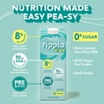 thumbnail image 4 of Ripple Kids Unsweetened Non-Dairy Milks | Vegan Milk with 8g Pea Protein | Shelf Stable | Non-GMO. Plant Based, Gluten Free | (32 Fl Oz (Pack of 6), Unsweetened Kids), 4 of 7
