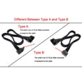 thumbnail image 4 of Cable de alimentación 600W 12VHPWR 12VHPWR PSU PCIe 5.0 para Corsair, 4 of 7
