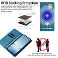 thumbnail image 6 of Leather For Google Pixel 10a Case 【RFID Blocking】Ballet Girl Flip Wallet Leather Case With Card Holder Magnetic Closure  Phone Cases Cover,Blue,For Pixel 10a, 6 of 8
