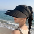 thumbnail image 2 of Ventilador recargable USB Sombrero para el sol Ala ancha Poliéster transpirable ajustable | Gorro de verano refrescante para actividades al aire libre, jardinería, running | Ventilador silencioso de, 2 of 7