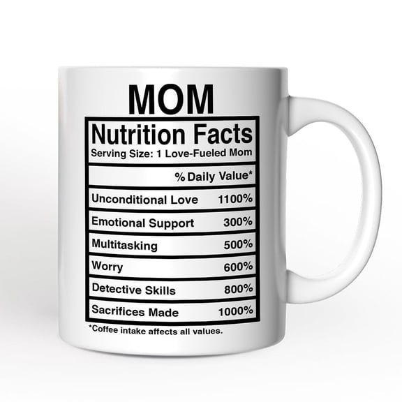 Mom Nutrition Facts Personalized Mug, Birthday Gift with Custom Name