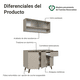 thumbnail image 4 of Cocina Integral Completa Modular Madesa Nice 120cm Crema 05, 4 of 6