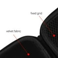 thumbnail image 4 of Sac de Rangement Rigide en EVA pour Consoles de Jeu Portatives RGB30 RGB405V RGB35XX H, 4 of 8