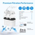 thumbnail image 2 of FRIZZLIFE FPT01 Replacement Water Filter Cartridge Set for T900, TF900 Countertop Water Filtration System, 2 of 3