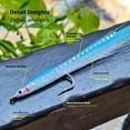 thumbnail image 4 of Realistic Fly Fishing Lure, 1.31 Inch Shank with Sharp Barbed Hook, Mimics Prey for Increased Strikes in Rivers and Lakes, 4 of 8