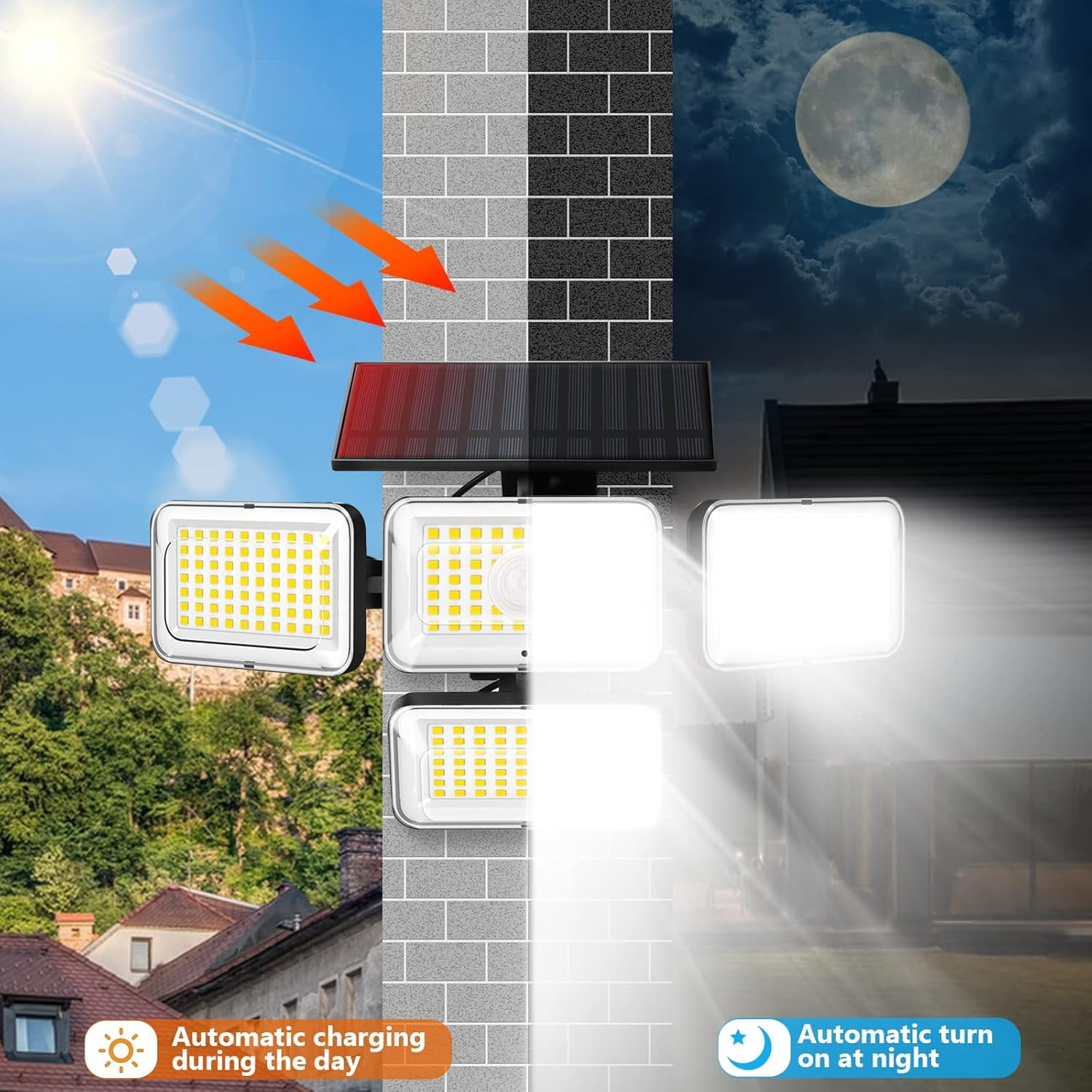 Solar Lights Outdoor, 288 LED 2800LM Motion Sensor Outdoor Light with Remote Control, 4 Heads IP65 Waterproof Solar Flood Security Lights for Outside Patio Wall -2PACK