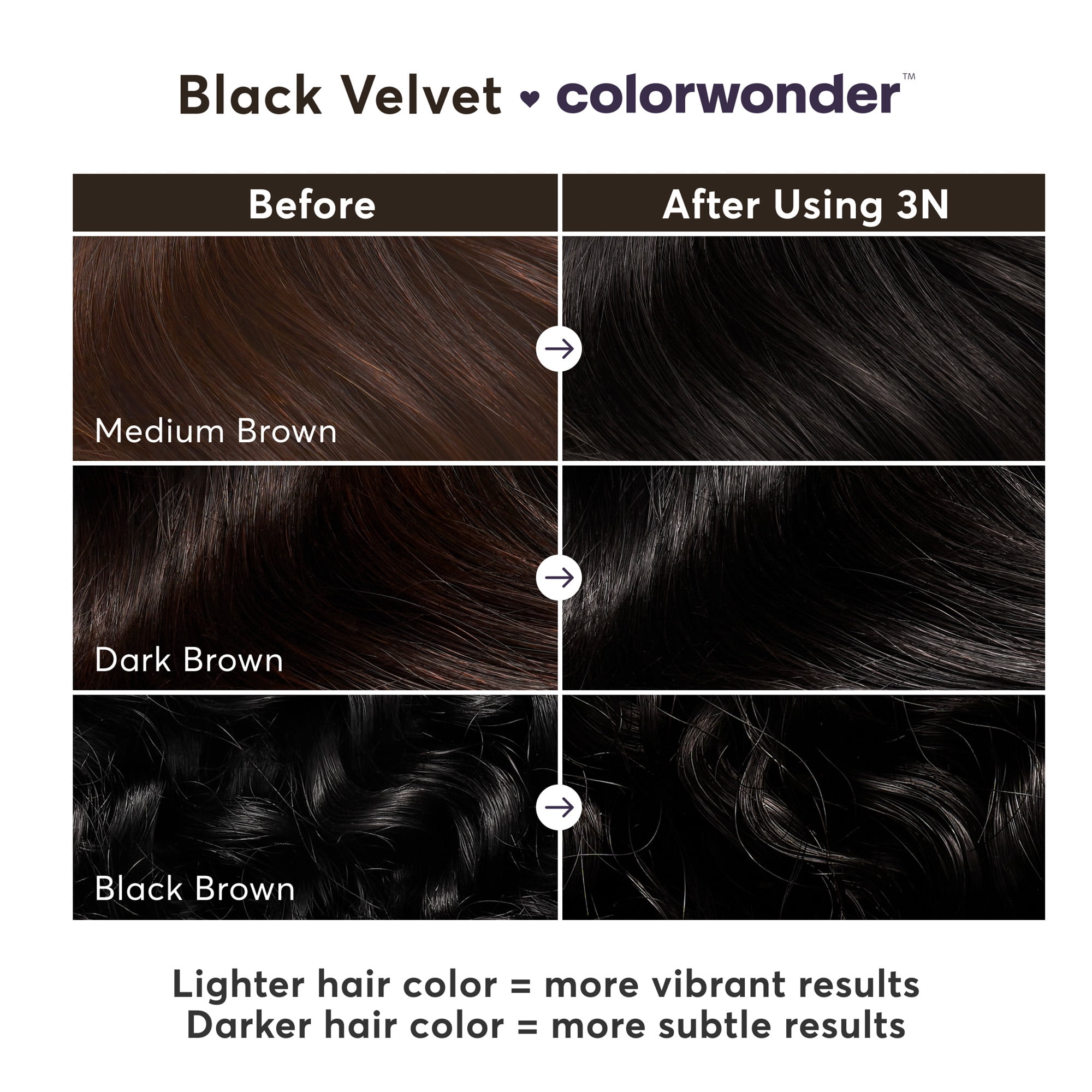 Madison Reed ColorWonder Demi-Permanent Hair Color Kit, 3N Black Velvet