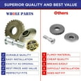 thumbnail image 7 of Whole Parts Upgrated Edlund Knife and Gear Kit Part# KT2326 - Replacement & Compatible with Some 203 and 266 Electric Can Openers, 7 of 7