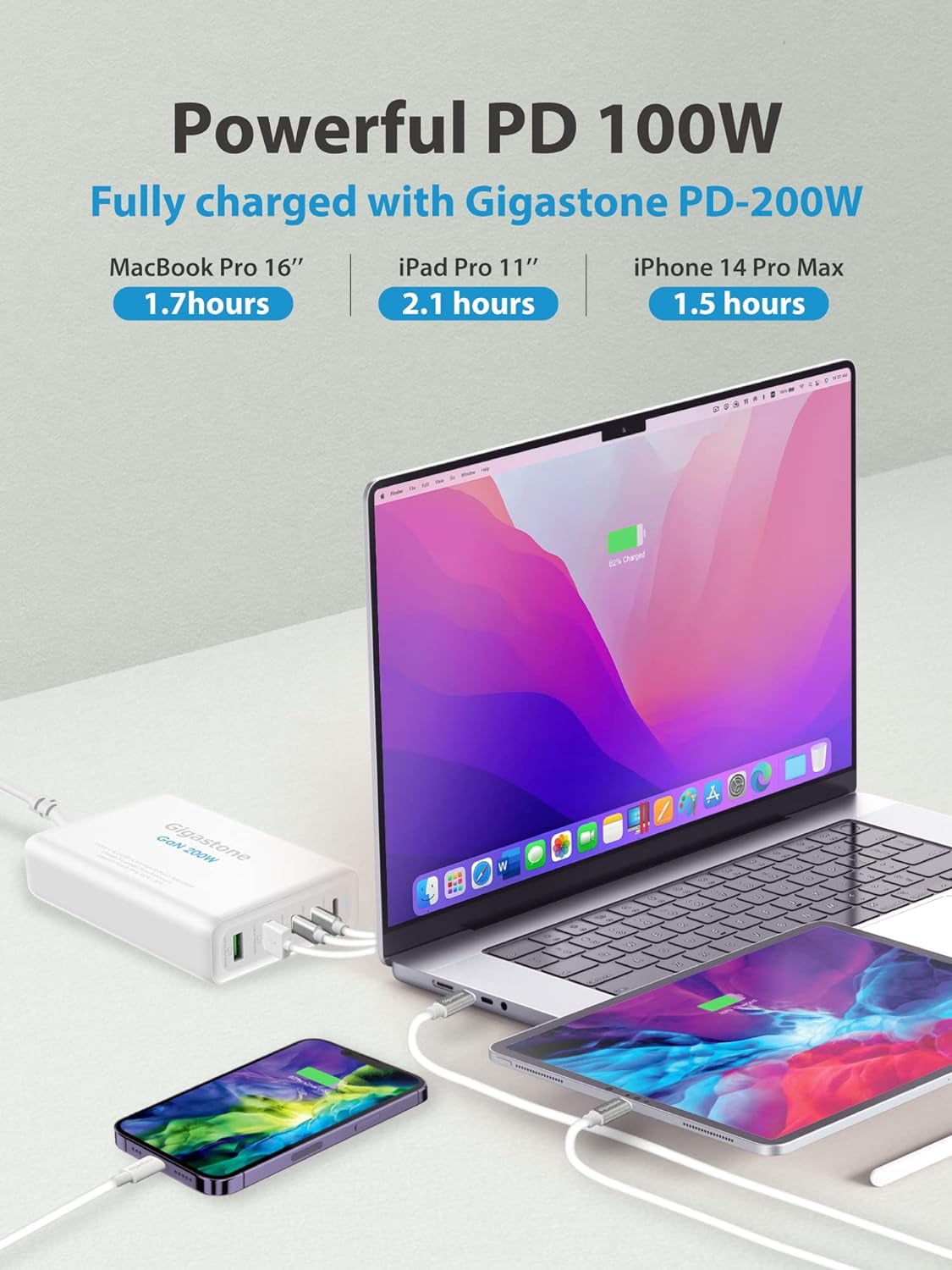 Gigastone [GaN III] 200W USB C Charger, compatible with Apple series , Fast Charging Charger, PPS GaN Charger 5-Port, 2 USB-A + 3 USB-C Desktop Charger-PD-200W