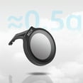 thumbnail image 6 of Sinyiin MCUV ND8 ND16 ND32 ND64 CPL Lens Filter for Gimbals Camera Filters Set, 6 of 21