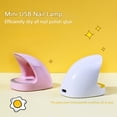 thumbnail image 4 of Graflsoa Compact UV/LED Nail Dryer with Dual Light Source, Fast Curing in 30s, USB-Powered, Safe for Skin & Eyes, White or Pink Options, 4 of 7