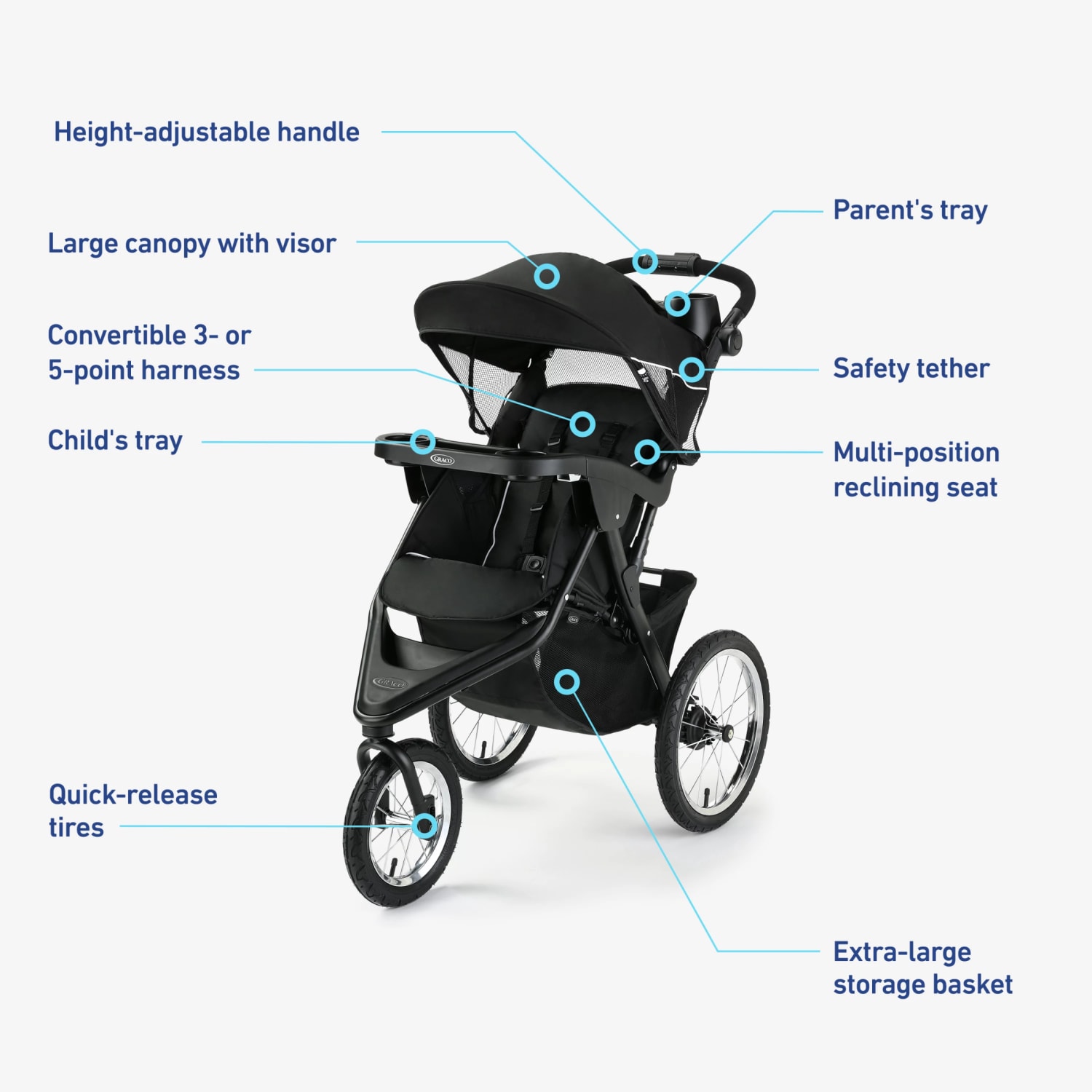 open uppababy vista stroller BOX V3 Single-to-Double life-event-jockey-agent-contract-signing-celebration-kit Shimano Trinidad 10A | Pick Up & Shipping Option:Ship to a Residential Location - Inside Garage