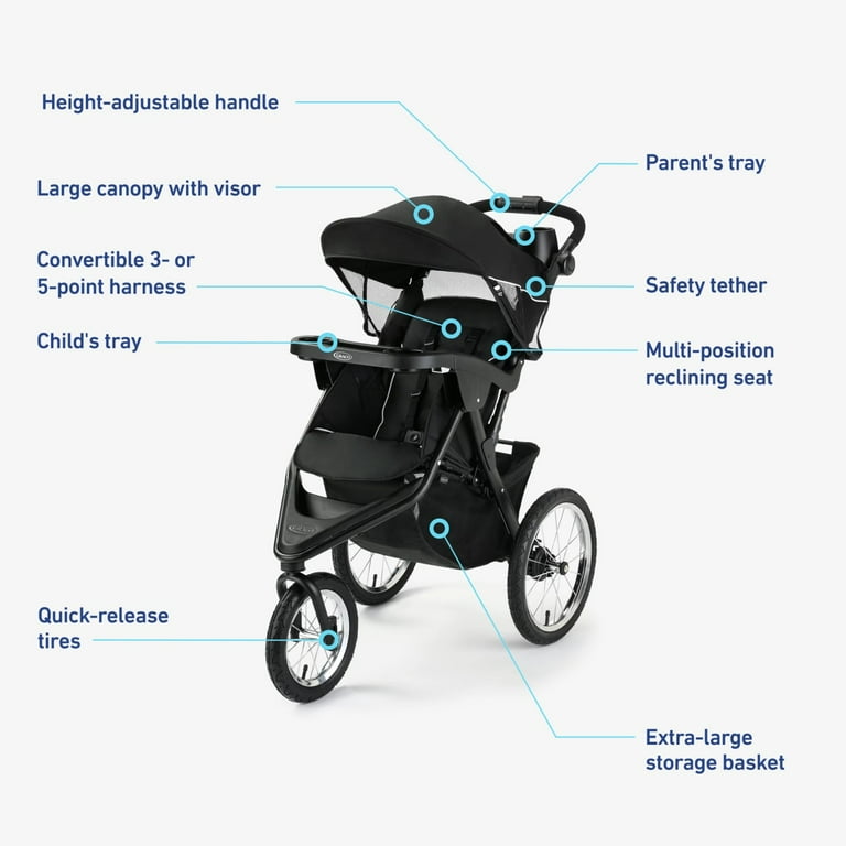 Graco Trax Jogger Stroller, Sheffield