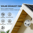thumbnail image 7 of Ventilation 6Inch High-Speed Solar Silent Fan with 8W Panel Shed Solar Exhaust Fan for Chicken Coops,Greenhouses,Sheds B, 7 of 7