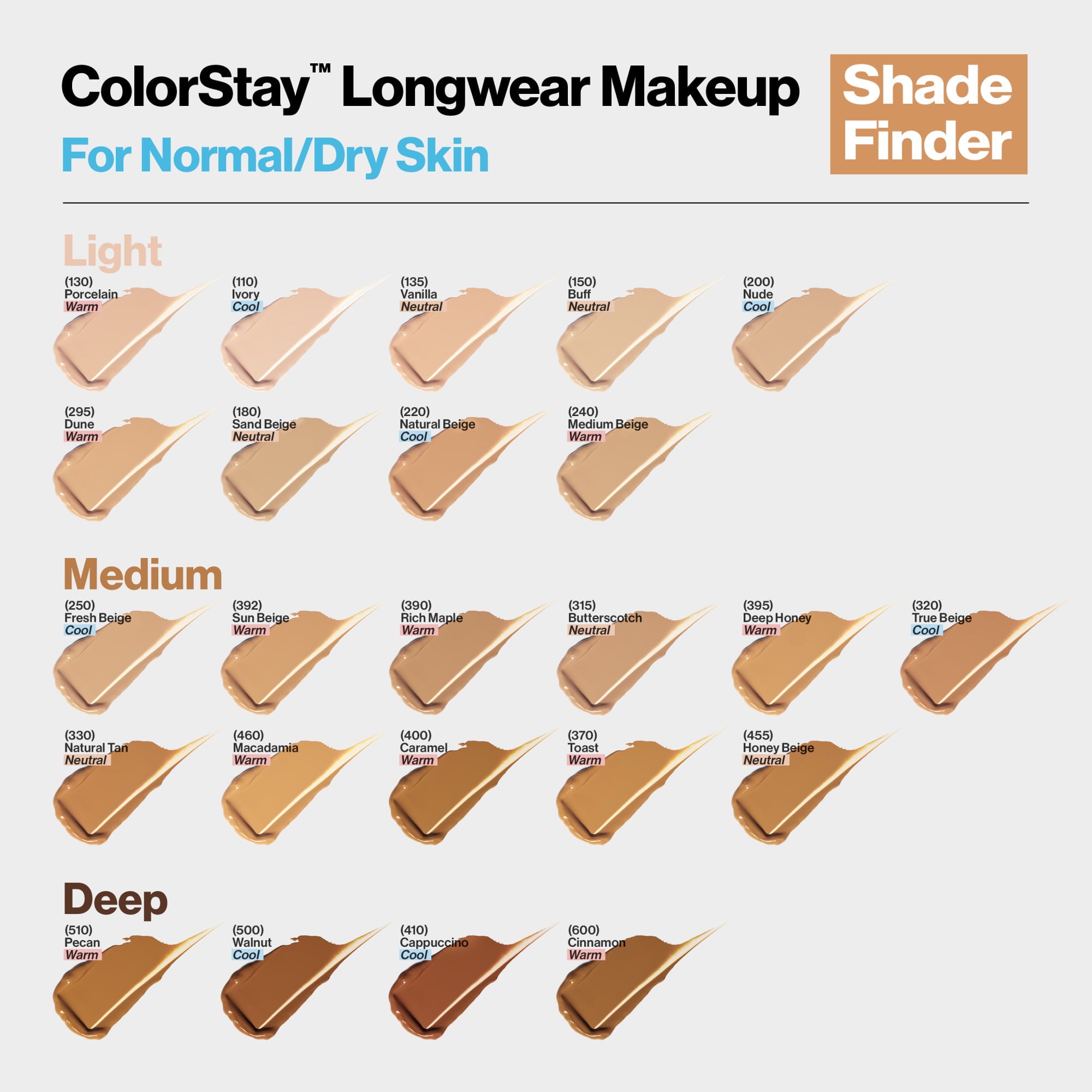 Base de maquillaje ColorStay™ Makeup para piel Normal/Seca SPF20