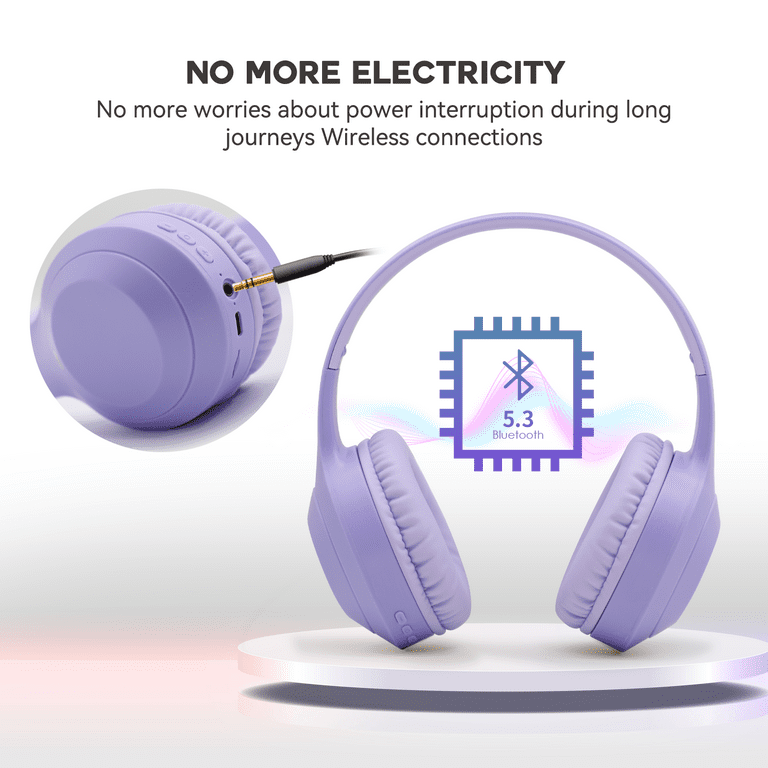 ZIKSUN Wireless Bluetooth 5.0 Stereo Headphones, Over-Ear ZIKSUN Wireless Bluetooth 5.0 Stereo Headphones, Over-Ear