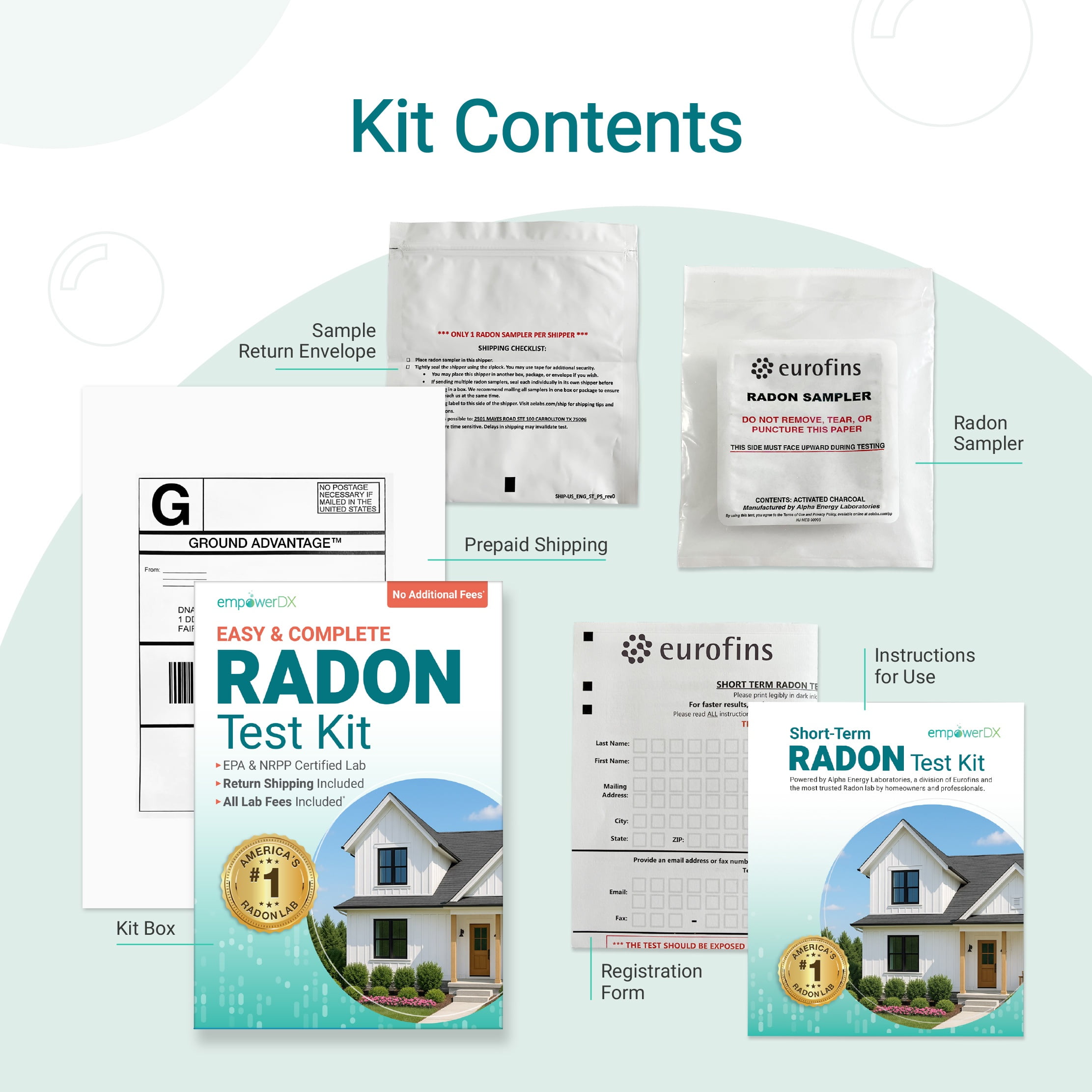 EmpowerDx Radon Test
