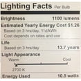 thumbnail image 4 of GE relax LED 75 watt equivalent A19 Soft White Dimmable LED Light Bulb (2 pack), 4 of 5