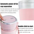 thumbnail image 3 of Advancent Extractor de exprimidor de botellas transparente, anticorrosivo, recargable, lavable, de repuesto portátil, ABS, eléctrico Cocina y Comedor, 3 of 6