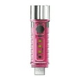 thumbnail image 1 of Ohufall Portable Small Flashlight Magnetic Suction Floodlight Side Light Keychain Multi Light Source ECD Charging with small flashlight led flashlights rechargeable flashlight, 1 of 1