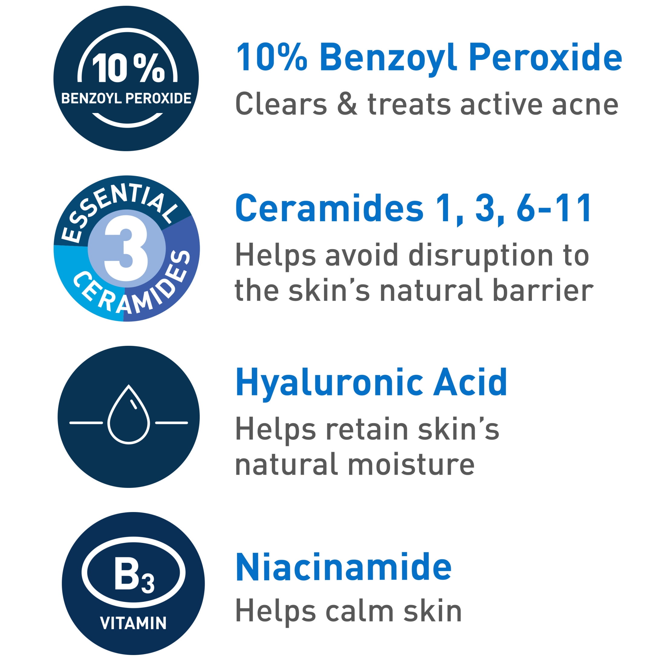 CeraVe Acne Foaming Cream Face Wash, 10% Benzoyl Peroxide Treatment, 5 fl oz