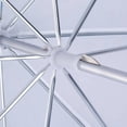 thumbnail image 3 of Neewer Professional 33inches/84cm White Translucent Reflector Umbrella for Photography Studio Light Flash, 3 of 5