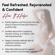 Pharmitalia Feminine Care Bundle - Vaginal Moisturizer Gel with Hyaluronic Acid & Tight and Firm Gel - Pre-Filled Applicators - Personal Care Bundle