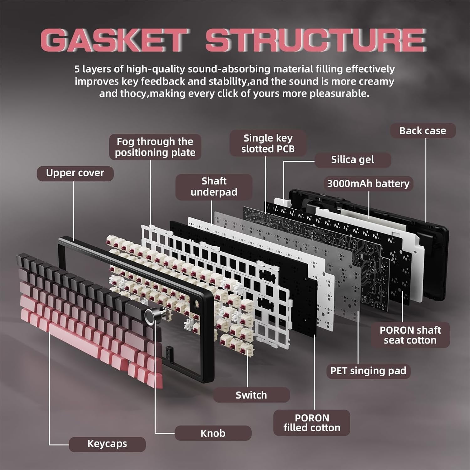 X66 60% Mechanical Gaming Keyboard with Knob,Gasket Hot Swappable Custom Keyboard,Side Printed PBT Keycaps,Tri Mode USB-C/BT5.0/2.4G RGB Keyboard with Coiled - BlackBerry
