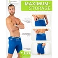 thumbnail image 2 of Shorts de Compresión FlipBelt 3.0 Element Azul Talle S, 2 of 5